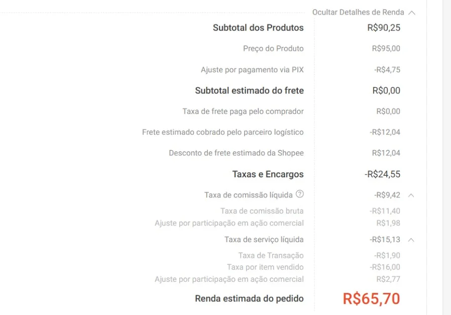 Extrato de renda estimada da Shopee mostrando subtotal de produtos, frete, taxas e encargos para uma venda de R$ 95 via PIX